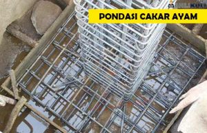 Cara Menghitung Volume Pondasi Semua Jenis Terlengkap